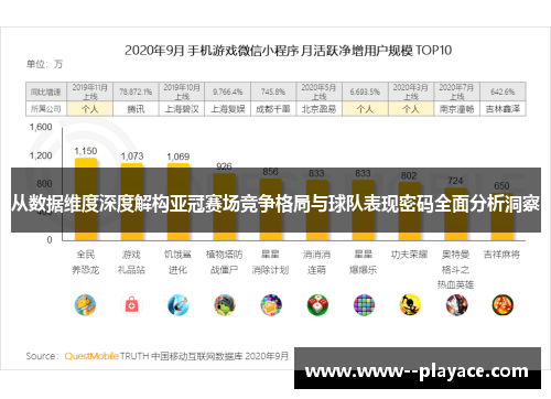 从数据维度深度解构亚冠赛场竞争格局与球队表现密码全面分析洞察 从数据维度深度解构亚冠赛场竞争格局与球队表现密码全面分析洞察