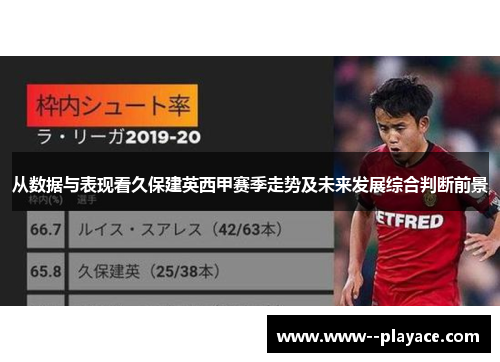 从数据与表现看久保建英西甲赛季走势及未来发展综合判断前景 从数据与表现看久保建英西甲赛季走势及未来发展综合判断前景