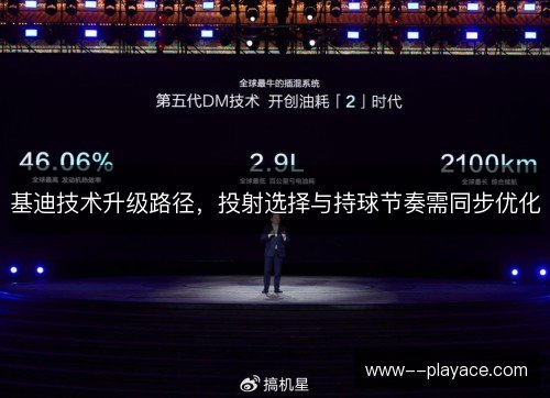 基迪技术升级路径,投射选择与持球节奏需同步优化 基迪技术升级路径,投射选择与持球节奏需同步优化