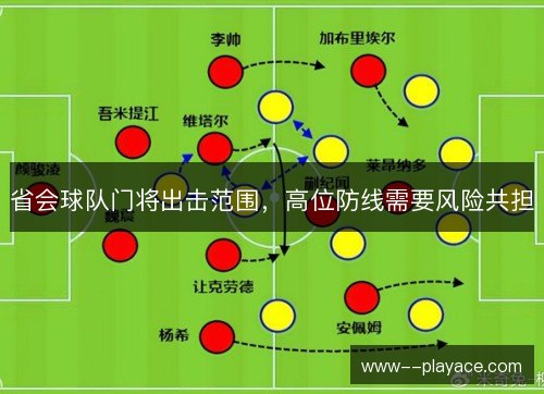 省会球队门将出击范围,高位防线需要风险共担 省会球队门将出击范围,高位防线需要风险共担